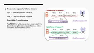 Lte Physical Layer Ppt