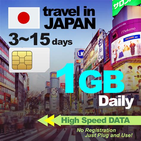 JAPAN Travel Sim Card 3 15days1GB HIGH SPEEDiConnect2PH ArawSIM