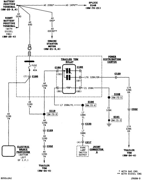 Trailer Wiring Diagram Dodge Ram Pics - Wiring Collection