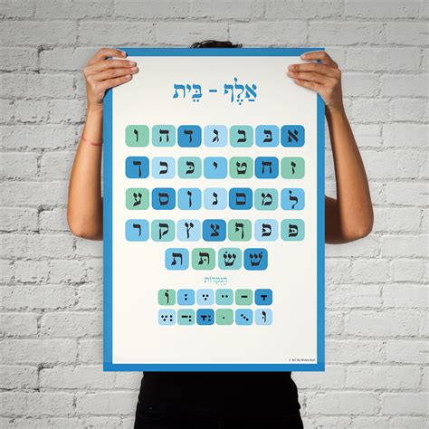 Alef Bet Poster For Children Etsy