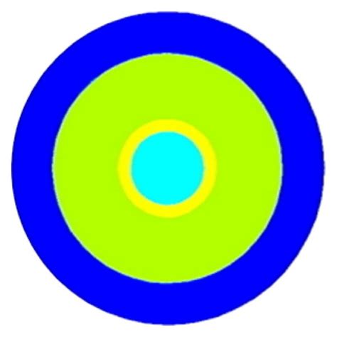 Morphological Cross Sectional Strain Distribution Of Embedded