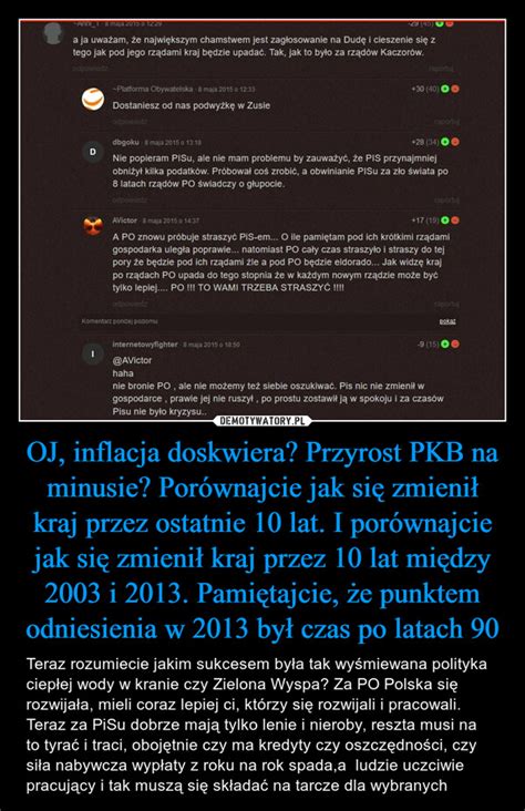 Oj Inflacja Doskwiera Przyrost Pkb Na Minusie Por Wnajcie Jak Si