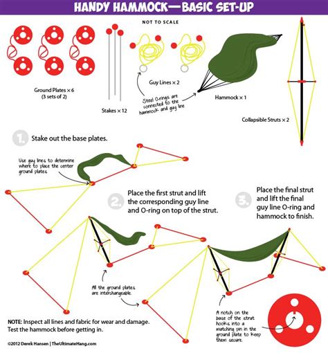 the instructions for how to make a hammock - basic set - up diagram