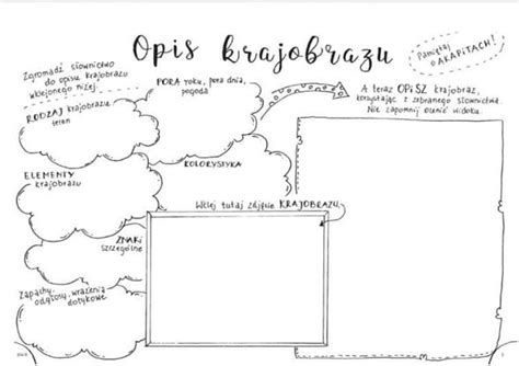 opis krajobrazu polski proszę o pomoc Brainly pl