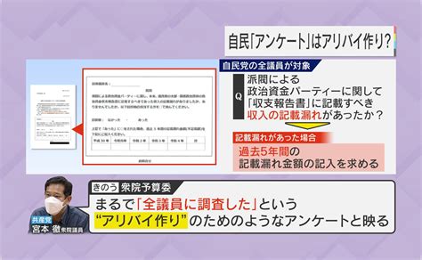 情報ライブ ミヤネ屋｜記事｜【独自解説】自民党のアンケートはアリバイ作り？ 国会論戦続く政治とカネ“実態解明”の実効性は？ 二階元幹事長の権力の源泉か？50億円の政策活動費 その使い道は？｜読売テレビ