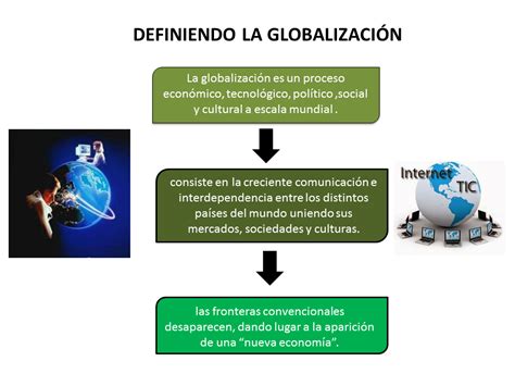 Reflexiones sobre la globalización Powerpoint