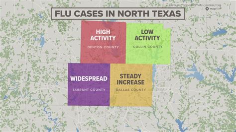 Tarrant County Tx Flu Cases Rising