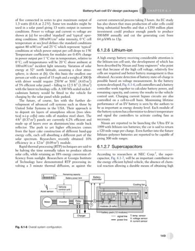 Battery Fuel Cell Ev Desi