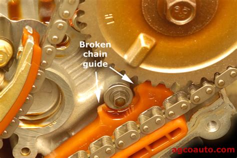 Bad Timing Chain Symptoms Ford