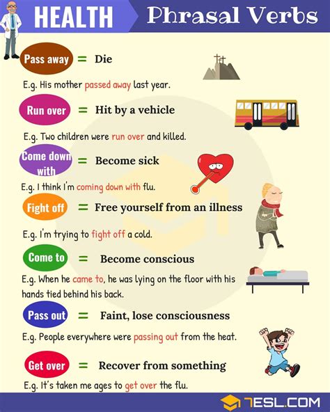 Health Phrasal Verbs With Meaning And Examples E S L