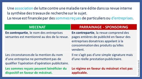 2023 02 28 Sponsoring vs Mécénat cas d une revue et contrepartie