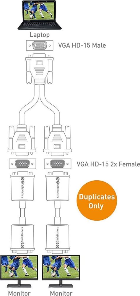 Cable Matters Vga Splitter Cable Vga Y Cable For Screen Duplication