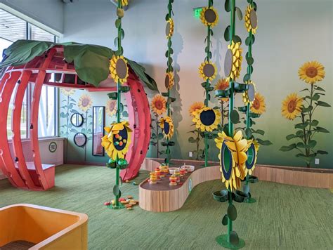 The Amazing Florida Childrens Museum In Lakeland