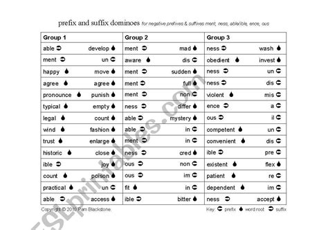 Prefix And Suffic Dominoes Esl Worksheet By Pblackstone