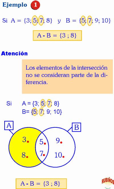 DIFERENCIA DE CONJUNTOS EJEMPLOS Y EJERCICIOS RESUELTOS PDF