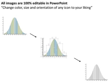 Standard Bell Curve Powerpoint Template Slide | PowerPoint Slide Images | PPT Design Templates ...