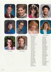 Redmond High School - Juniper Yearbook (Redmond, OR), Class of 1988 ...