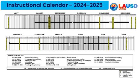 Lausd School Calendar 2024 25 Tax Ame Teddie