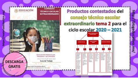 Productos contestados del consejo técnico escolar extraordinario tema 2