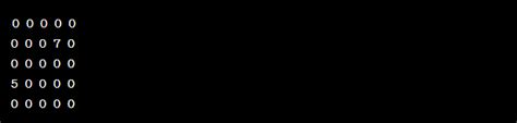 Sparse Matrix in Data Structure - Intellipaat