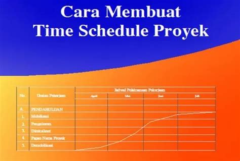 Cara Membuat Time Schedule Proyek Cepat Efektif Qilat Id