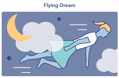 Lucid Dreams: What They Are and How to Experience Them | Sleepopolis