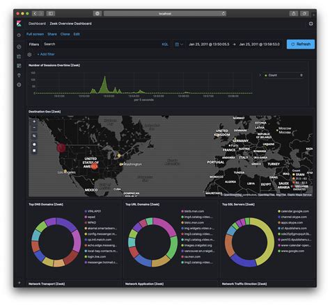 Docker Zeek Docs Elastic Md At Master Blacktop Docker Zeek GitHub