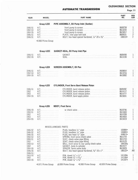 Pin By Roberto Garcia On Gm Automatic Transmission Parts Catalog Transmission Parts Catalog