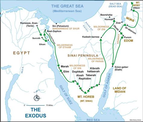 A Map Showing The Routes For Egypts Great Sea