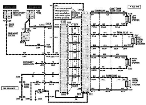 Clear And Concise Guide To The 2018 Ford Fusion Radio Wiring Diagram