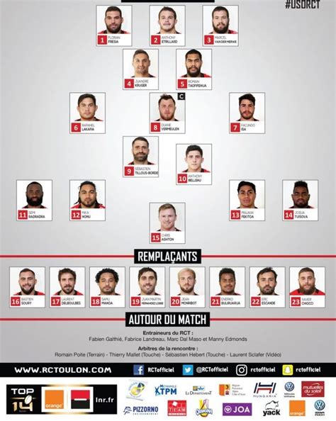 D Couvrez La Composition Du Rct Pour Affronter L Asm Rugby O Top