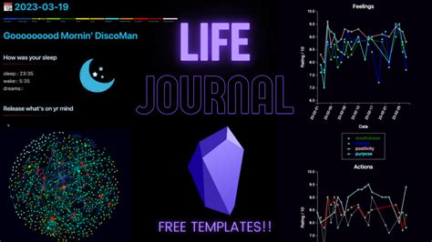 An Interconnected Journal Template For Your Life In Obsidian