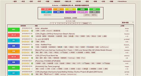 标签汉化插件 E Hentai Forums