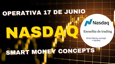 Operativa Nasdaq Mnq Sep Del De Junio Youtube