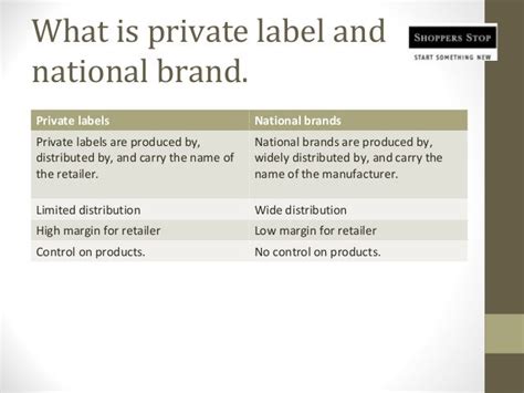 34 Private Label Vs National Brand Label Design Ideas 2020