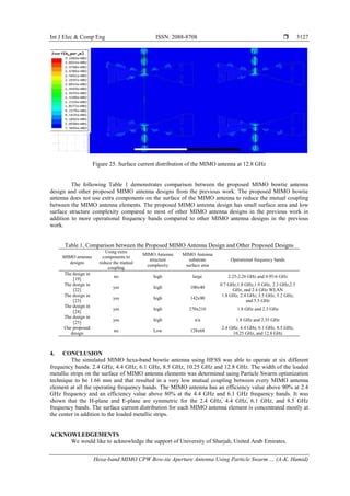 Hexa Band MIMO CPW Bow Tie Aperture Antenna Using Particle Swarm