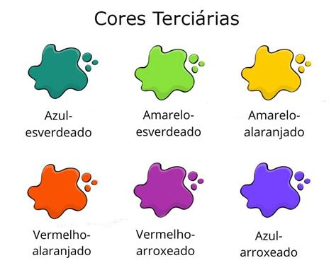 Cores Terciárias O Que São E Quais São Significados