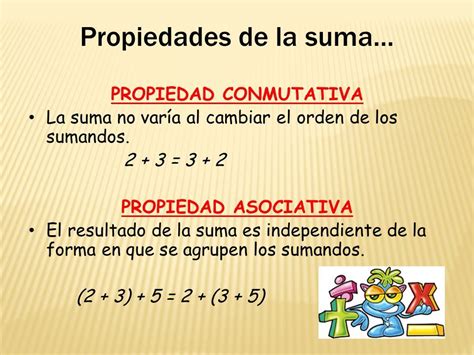 Unidad 2 Suma Resta Y Multiplicación El Blog Del Profe Raúl