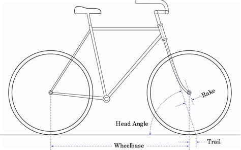 Arti Dan Pengaruh Dimensi Geometri Frame Rangka Sepeda Sepeda Me