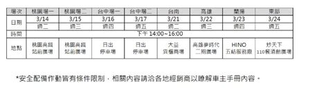 Hino商用車、toyota 商旅車巡迴展 3 14~3 24全台8場次熱烈開跑 Findcar 找車網