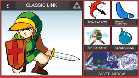 Classic Link Smash Bros Moveset by WilliamHeroofHyrule on DeviantArt