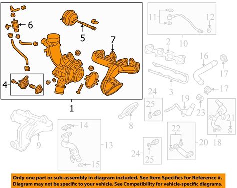 Exploring Chevrolet Oem Parts Diagrams A Visual Guide To Understanding Your Vehicle