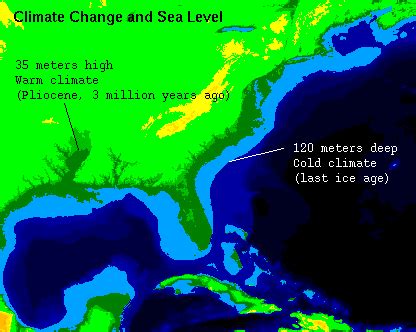 Climate Change and Sea Level