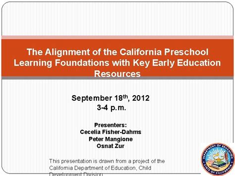 The Alignment Of The California Preschool Learning Foundations