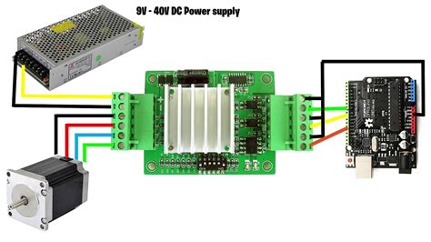 Tb6600 Wiring Diagram Arduino Wiring Diagram