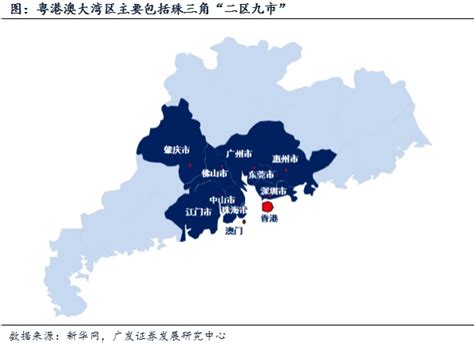 粤港澳大湾区建设产业受益：交运港口地产领跑地产城市群国资改革新浪财经新浪网