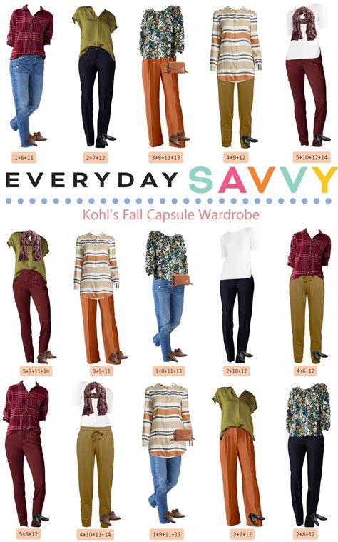 Simple Fall Outfits Capsule Wardrobe - Everyday Savvy