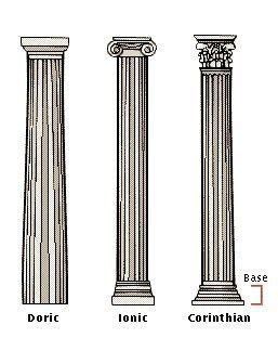 Greek Architecture Doric Ionic And Corinthian