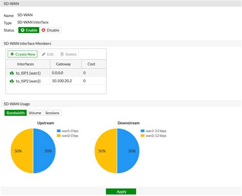 Fortinet Fortigate Sd Wan New Features Part Fortigate Hot Sex Picture