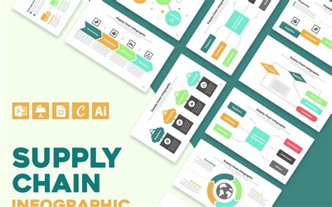 Supply Chain Infographic Template 373023 Templatemonster